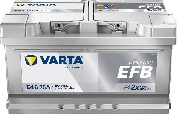 Акумулятор Varta Dynamic EFB 12В 75Аг 730А R+ (575500073)