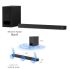 Саундбар Sony HT-B600 350Вт, 3.1.2, BT, HDMI-ARC, optical, sub, Dolby Atmos®/DTS:X®