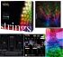 Гірлянда Smart LED Twinkly Strings RGBW 250 IP44 20м кабель чорний