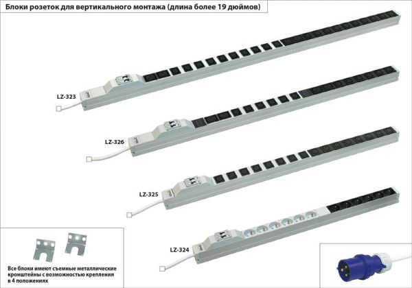 Пристрій розподілу електроживлення ZPAS 32A, 20хC13+4xC19, кабель 3м, вилка IEC 60309